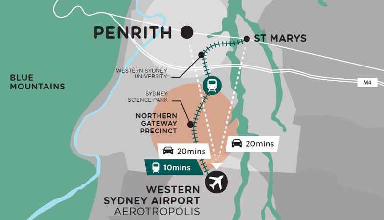 PENRITH | THE CONNECTED CITY
